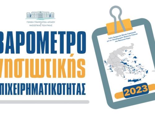 Βαρόμετρο Νησιωτικής Επιχειρηματικότητας